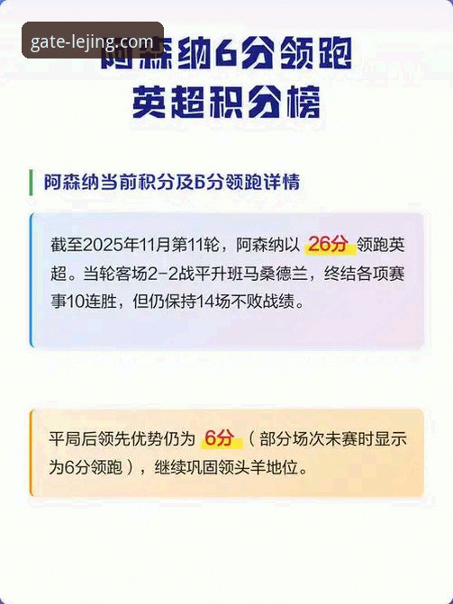 乐竟官网怎么登录 英超五月积分榜深度评测:阿森纳领跑背后的数据密码