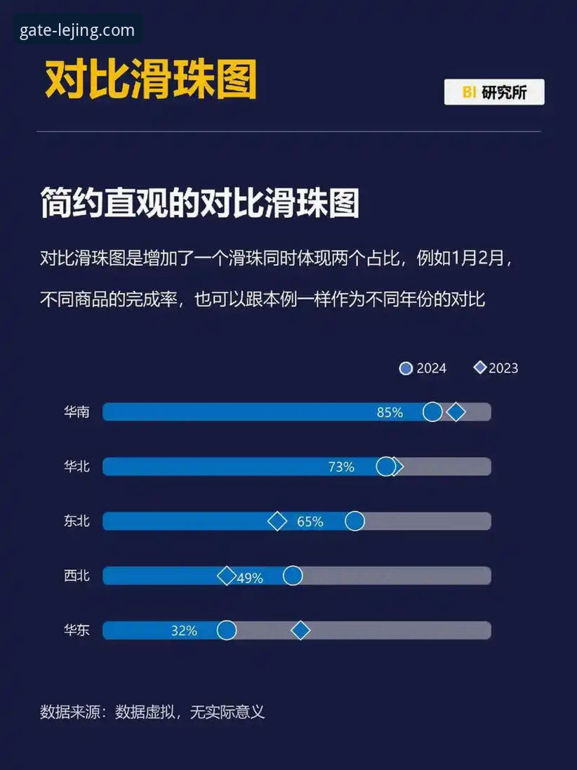 资深用户深度体验：乐竟可靠吗？多维度对比分析告诉你答案