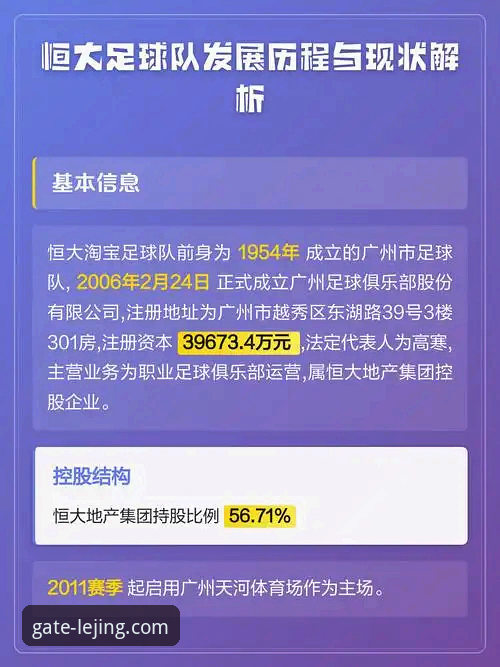 乐竟官网安全通道 资深用户分享:在乐竟体育平台深度解析恒大足球兴衰与许家印庭审事件的完整指南