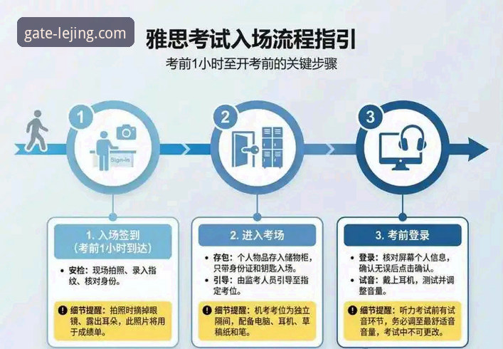 乐竟安全登录安装教程 乐竟体育平台NBA赛事观看与安全登录全流程指南